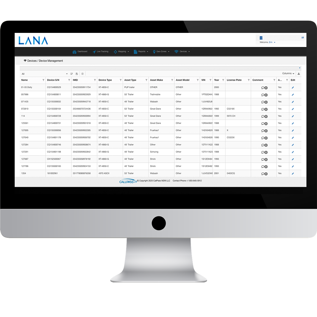 LANA Device Management Report
