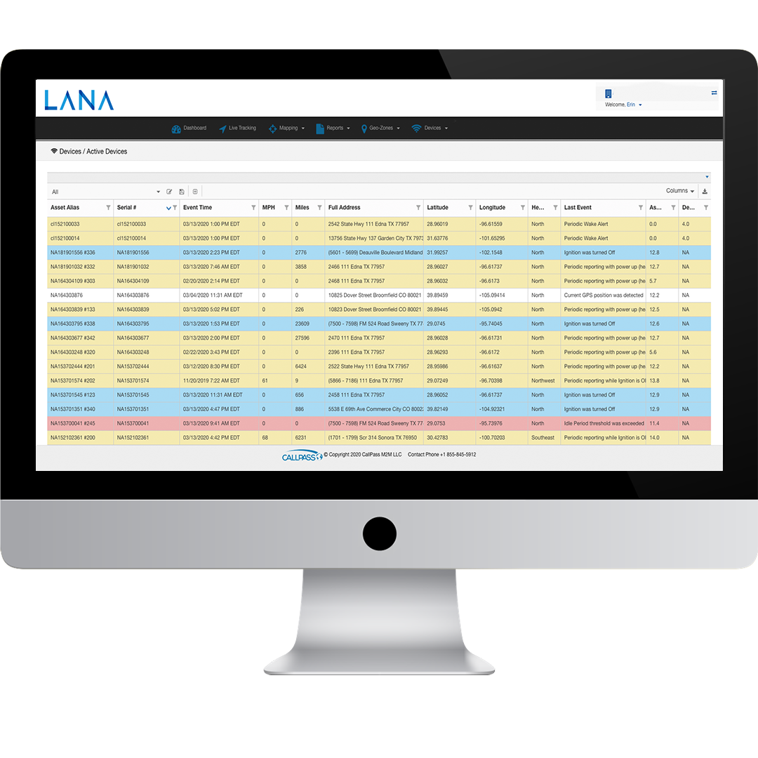 LANA Active Device Report